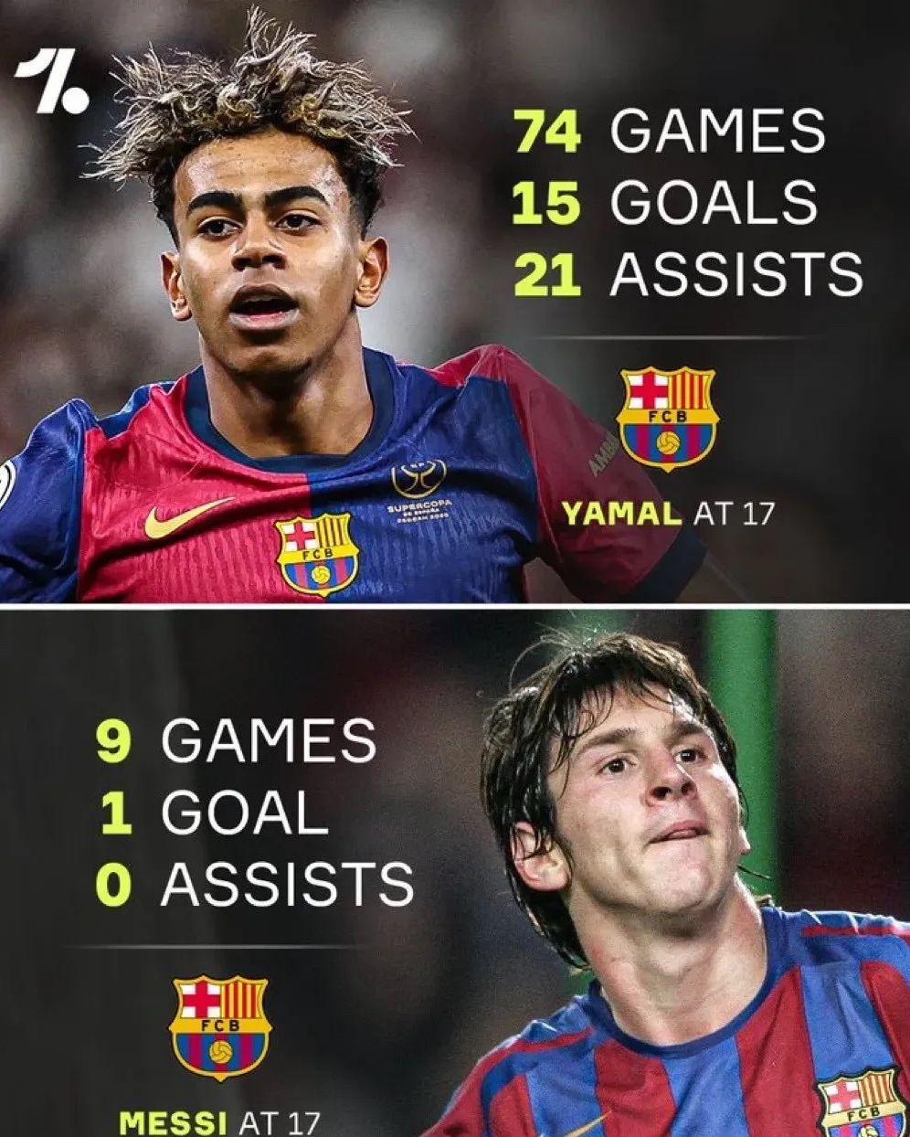 九游-梅西巅峰对决，费德勒与30激战独行侠分钟，赛事规则更新胜负难料！